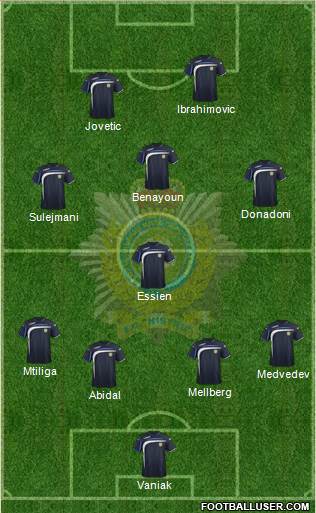 Nistru Otaci Formation 2019