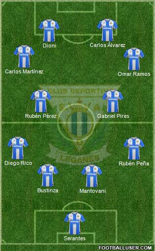 C.D. Leganés S.A.D. football formation