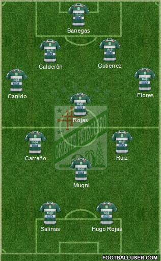 C Oriente Petrolero Formation 2019