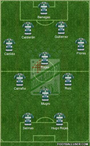 C Oriente Petrolero 4-4-2 football formation