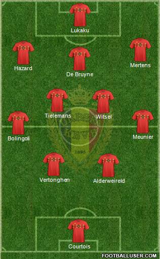 Belgium Formation 2019