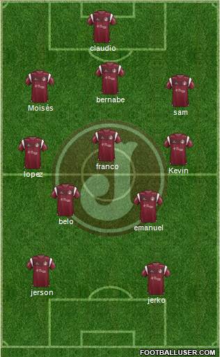 CA Juventus Formation 2019