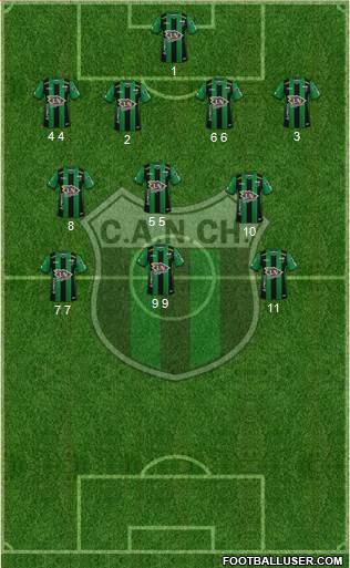 Nueva Chicago Formation 2019