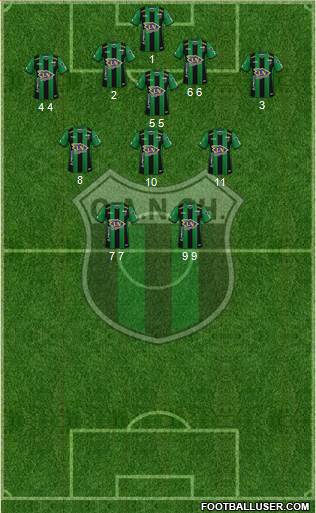 Nueva Chicago Formation 2019
