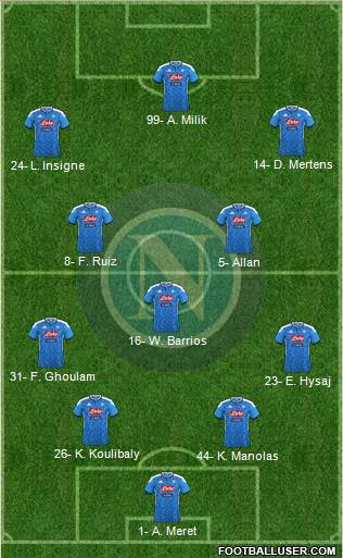Napoli Formation 2019