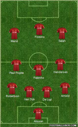 Liverpool Formation 2019