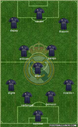 Real Madrid C.F. Formation 2019