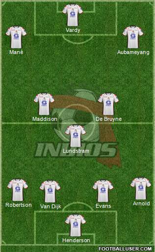 Club Indios de Juárez Formation 2019