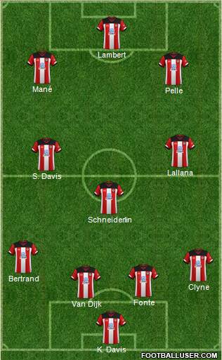 Southampton Formation 2019