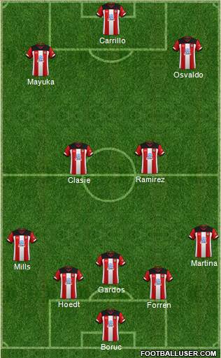 Southampton Formation 2019