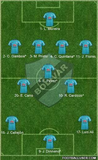 C Bolívar football formation