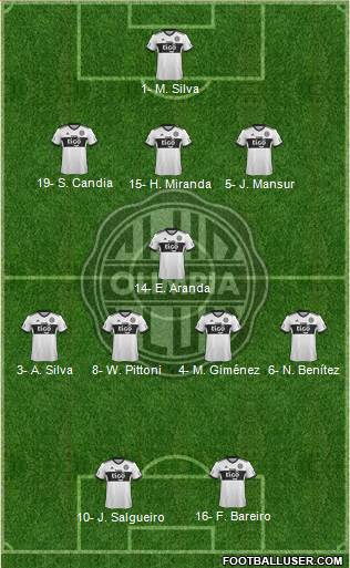 C Olimpia Formation 2019