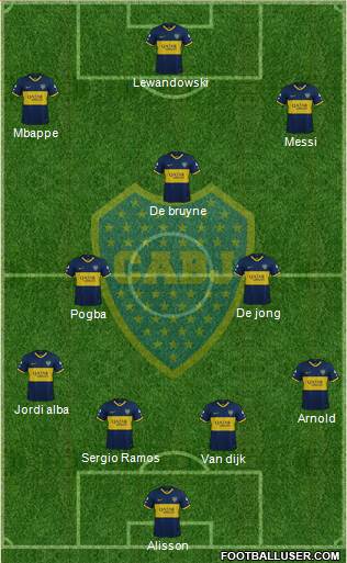 Boca Juniors Formation 2019