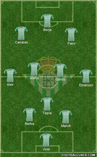 Real Betis B., S.A.D. Formation 2019