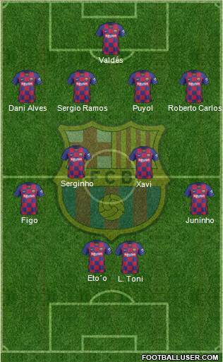 F.C. Barcelona Formation 2019