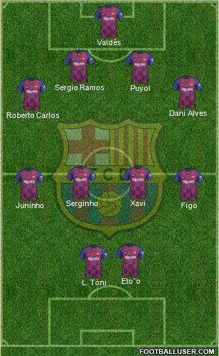 F.C. Barcelona Formation 2019