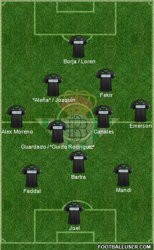 Real Betis B., S.A.D. Formation 2019