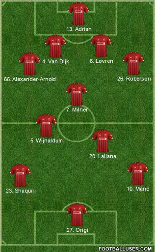 Liverpool Formation 2019