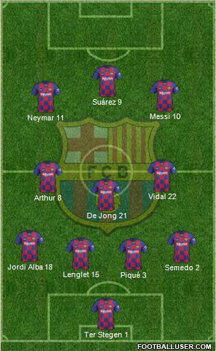 F.C. Barcelona Formation 2019