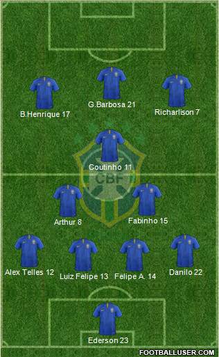 Brazil Formation 2019