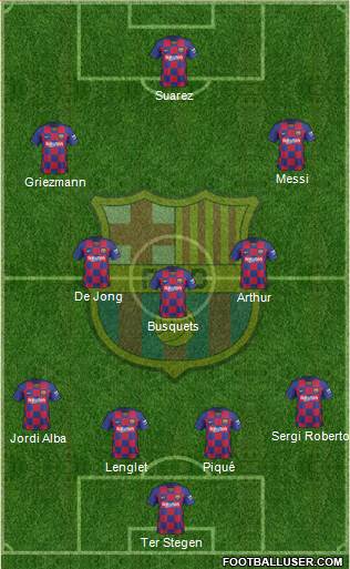 F.C. Barcelona Formation 2019