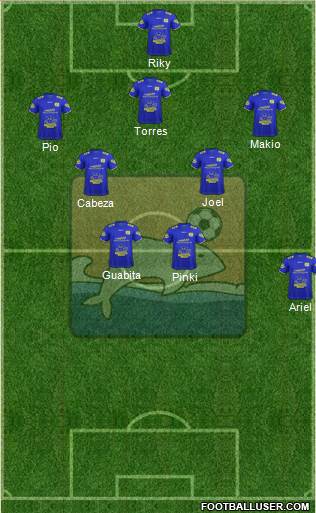 Delfín SC Formation 2019