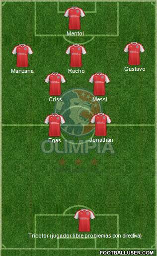 CD Olimpia Formation 2019