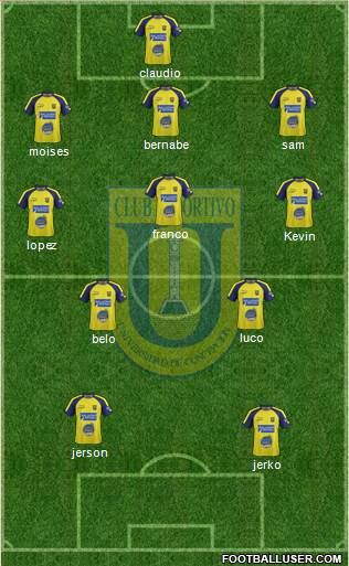 CCD Universidad de Concepción football formation