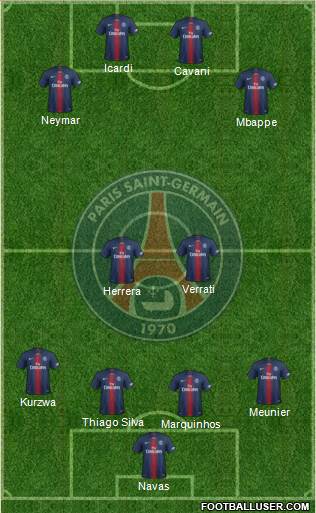 Paris Saint-Germain Formation 2019