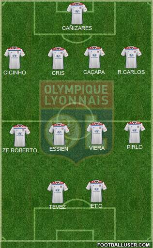 Olympique Lyonnais Formation 2019