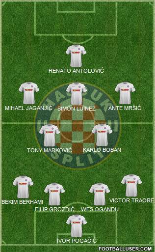 HNK Hajduk Formation 2019