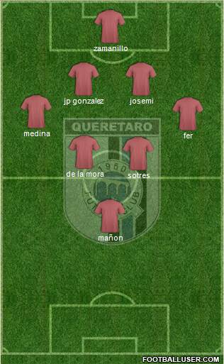 Club de Fútbol Gallos Blancos Formation 2019