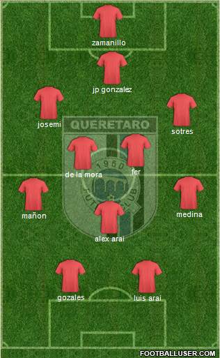 Club de Fútbol Gallos Blancos Formation 2019