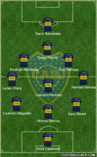 Boca Juniors Formation 2019