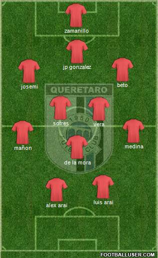Club de Fútbol Gallos Blancos Formation 2019