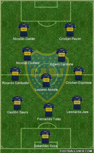 Boca Juniors Formation 2019