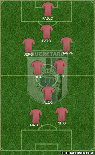 Club de Fútbol Gallos Blancos Formation 2019