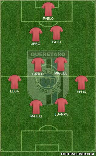 Club de Fútbol Gallos Blancos Formation 2019