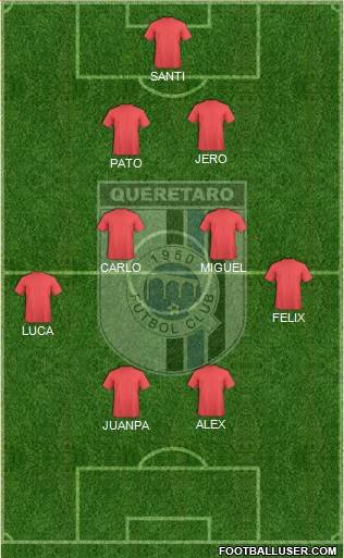Club de Fútbol Gallos Blancos Formation 2019