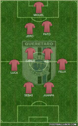 Club de Fútbol Gallos Blancos Formation 2019