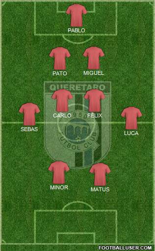 Club de Fútbol Gallos Blancos Formation 2019