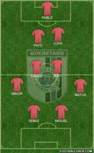 Club de Fútbol Gallos Blancos Formation 2019