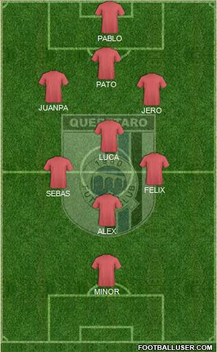 Club de Fútbol Gallos Blancos Formation 2019