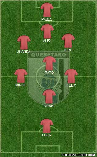 Club de Fútbol Gallos Blancos Formation 2019