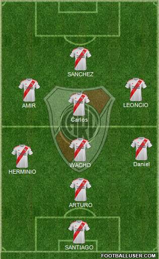 River Plate Formation 2019