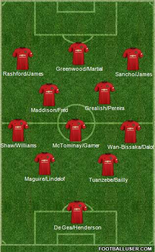 Manchester United Formation 2019