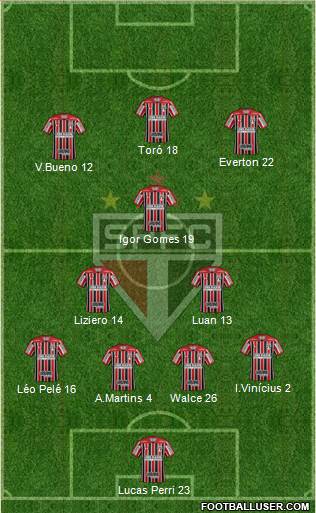 São Paulo FC Formation 2019