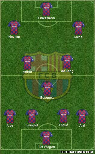 F.C. Barcelona Formation 2019