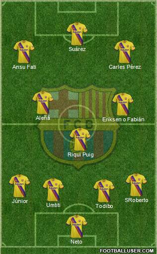 F.C. Barcelona Formation 2019