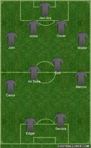 Football Manager Team Formation 2019